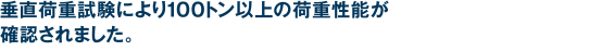 垂直荷重試験により100トン以上の荷重性能が確認されました。