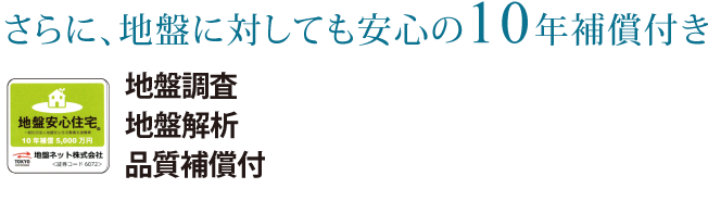 地盤調査保償